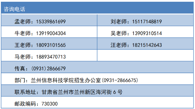 2023年蘭州信息科技學(xué)院專升本統(tǒng)一考試招生簡章發(fā)布！