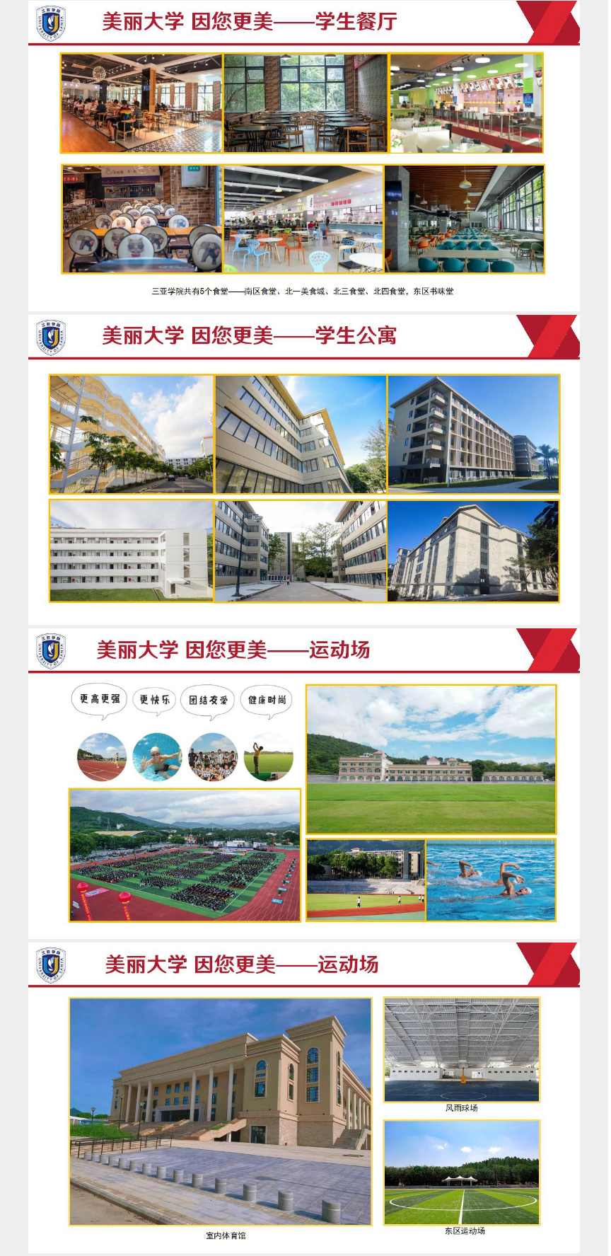 2023年三亞學(xué)院高職（專科）升本科招生簡(jiǎn)章公布！(圖13)
