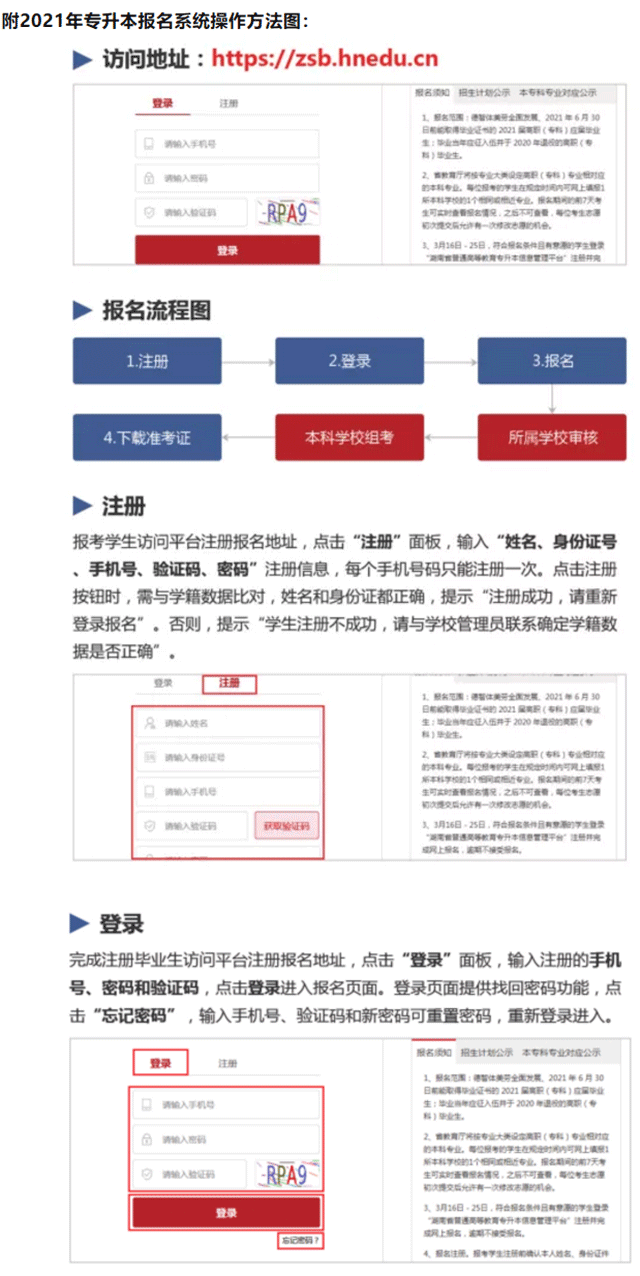 湖南省專升本考試報(bào)名入口在哪兒？(圖3)