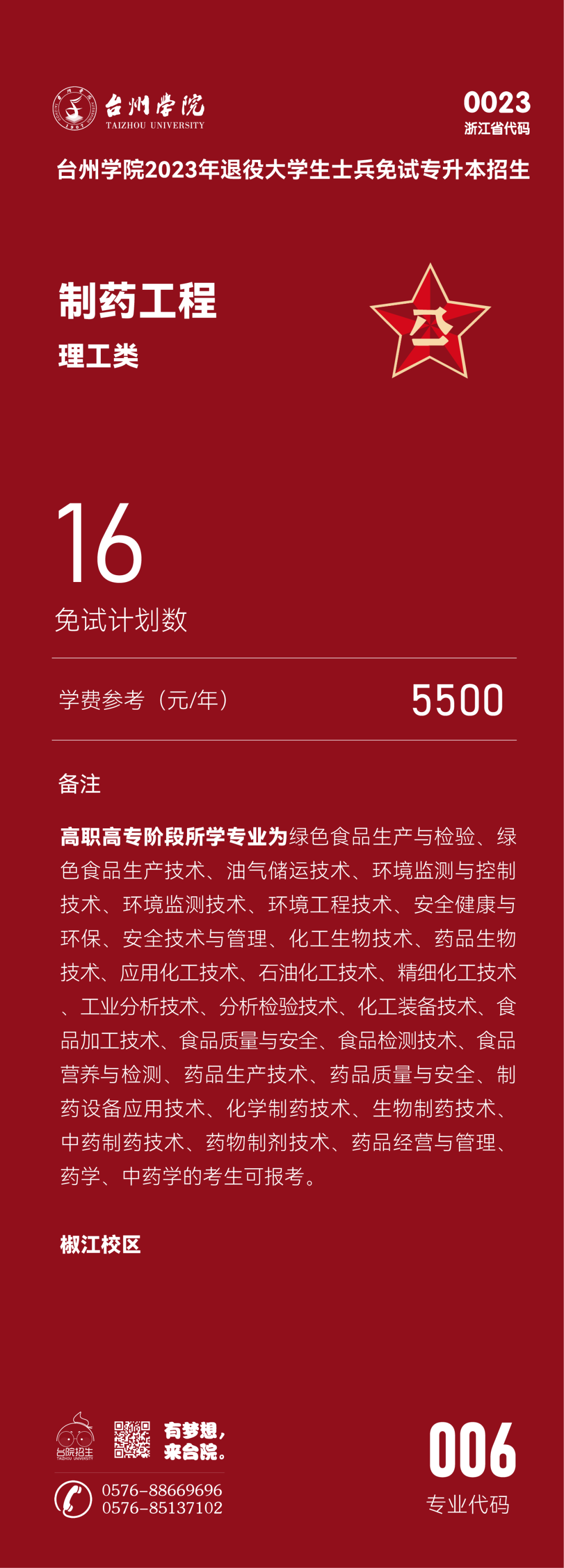2023年臺(tái)州學(xué)院退役大學(xué)生士兵免試專升本招生簡章(圖6)