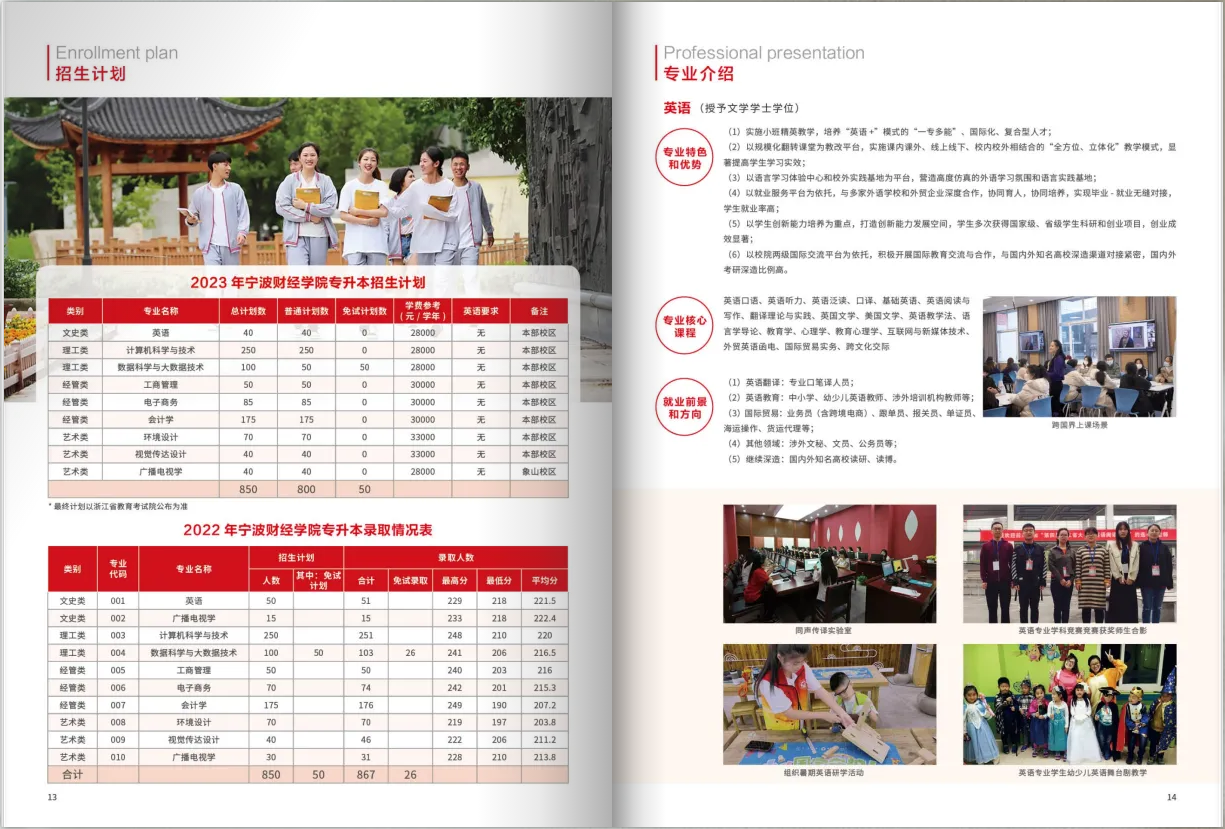 2023年寧波財(cái)經(jīng)學(xué)院專升本招生簡(jiǎn)章(圖8)