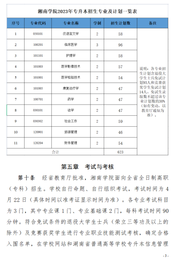 2023年湘南學(xué)院專升本招生章程已公布！共計(jì)招生623人！(圖3)
