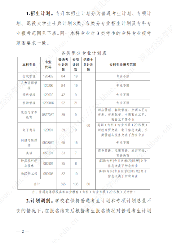 2023年湖北經(jīng)濟(jì)學(xué)院專升本招生簡章公布(圖2)