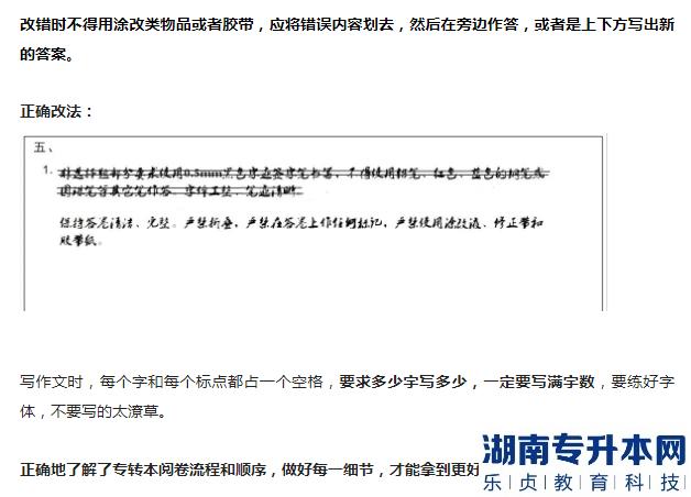 江蘇2023年專(zhuān)轉(zhuǎn)本考試答題卡樣式及填涂注意事項(xiàng)(圖7)