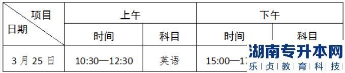 廣東2023年專升本珠?？萍紝W(xué)院考點考場查詢、進校指引(圖3)