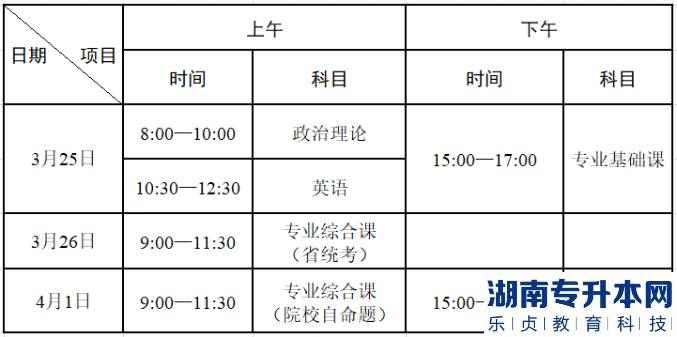 廣東2023年專升本珠?？萍紝W(xué)院考點考場查詢、進校指引(圖2)