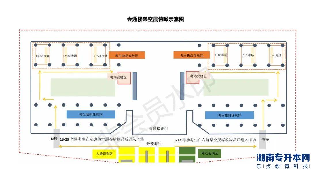 佛山科學(xué)技術(shù)學(xué)院2023年專升本考試考場(chǎng)安排(圖4)