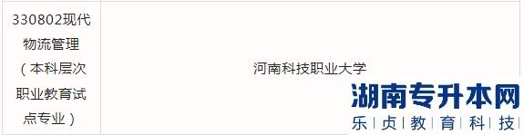 2023河南專升本藥學(xué)、中藥學(xué)、藥品經(jīng)營與管理可報(bào)考院校(圖4)