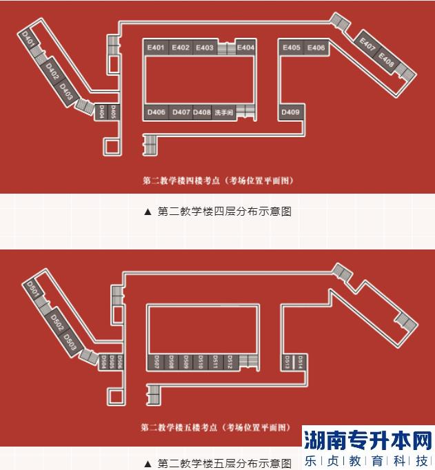 珠?？萍紝W(xué)院2023年專升本?？伎紙龇植肌⑷胄Ｒ蟮刃畔?圖6)