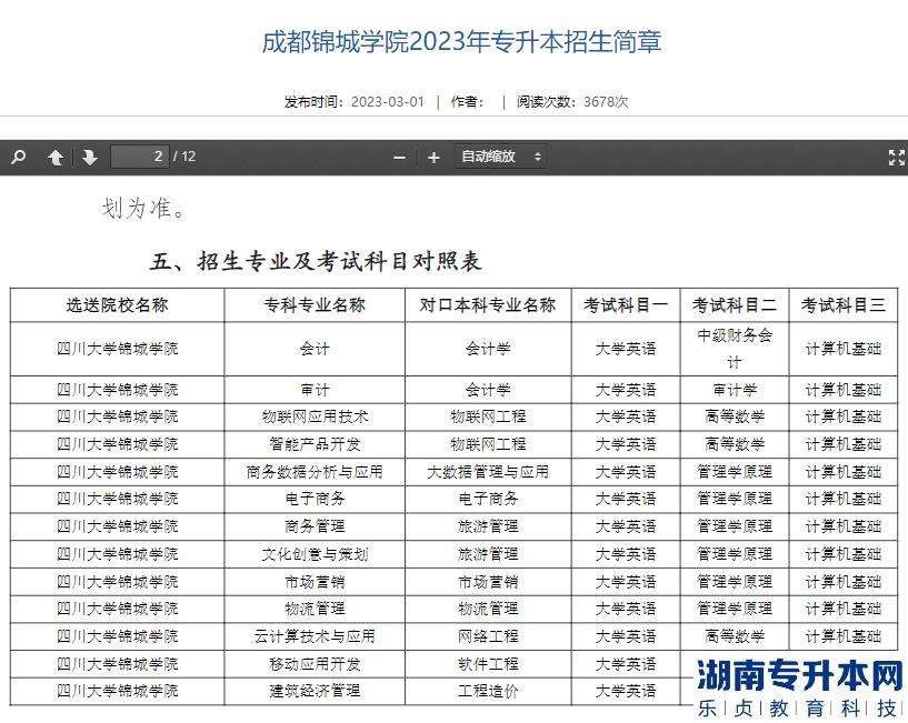 四川大學錦城學院教務網(wǎng)的網(wǎng)址(圖3)