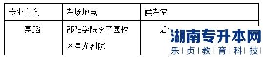 2023年邵陽學(xué)院舞蹈學(xué)專業(yè)專升本術(shù)科專業(yè)測試(面試)考生須知(圖2)