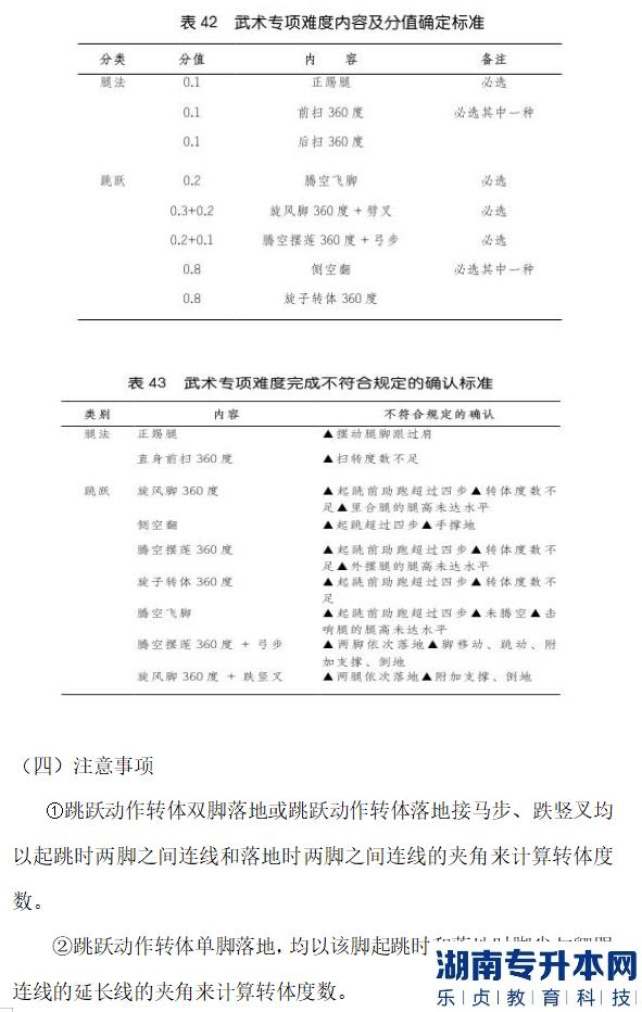 2023年邵陽學院體育教育專業(yè)專升本武術套路考試大綱(圖3)