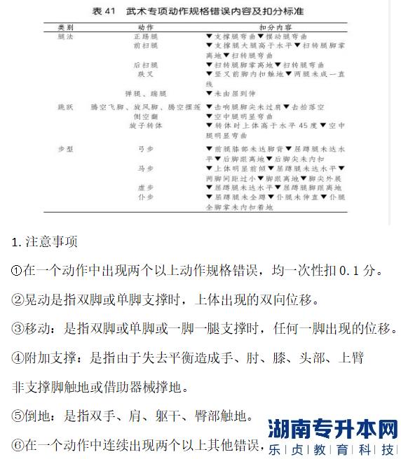 2023年邵陽學院體育教育專業(yè)專升本武術套路考試大綱(圖2)