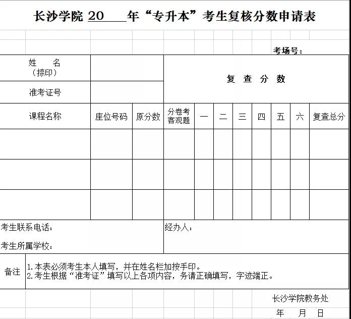 關(guān)于開(kāi)放長(zhǎng)沙學(xué)院2021年“專升本”考試成績(jī)查詢的通知(圖1)