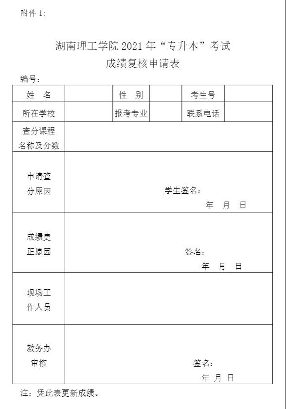 關(guān)于湖南理工學(xué)院2021年“專(zhuān)升本”選拔考試考生成績(jī)查詢(xún)、復(fù)核的公告(圖2)